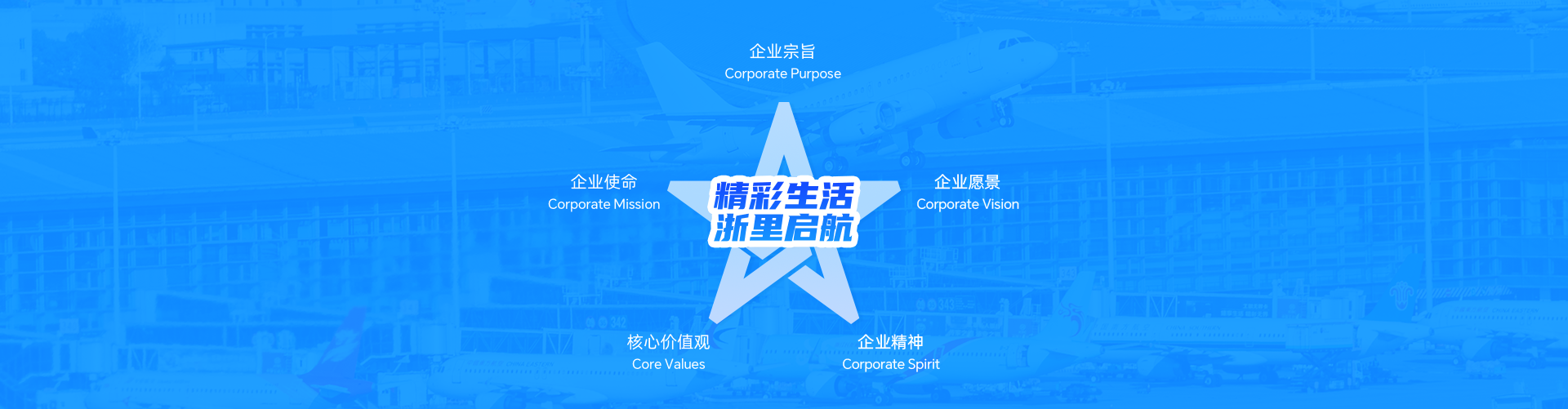 企業(yè)宗旨